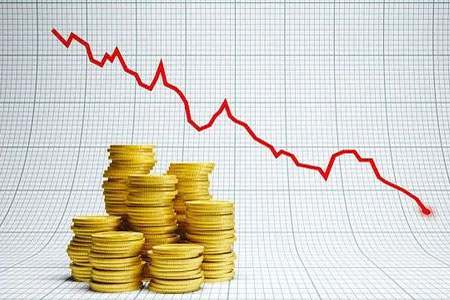 美黄金外盘期货